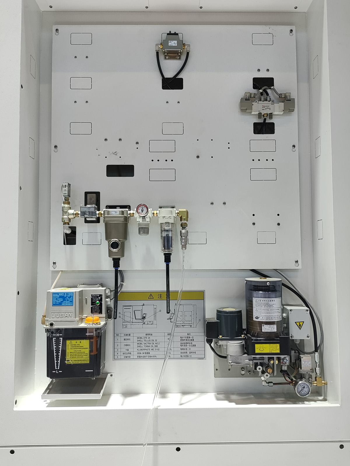 印刷設(shè)備集中潤(rùn)滑