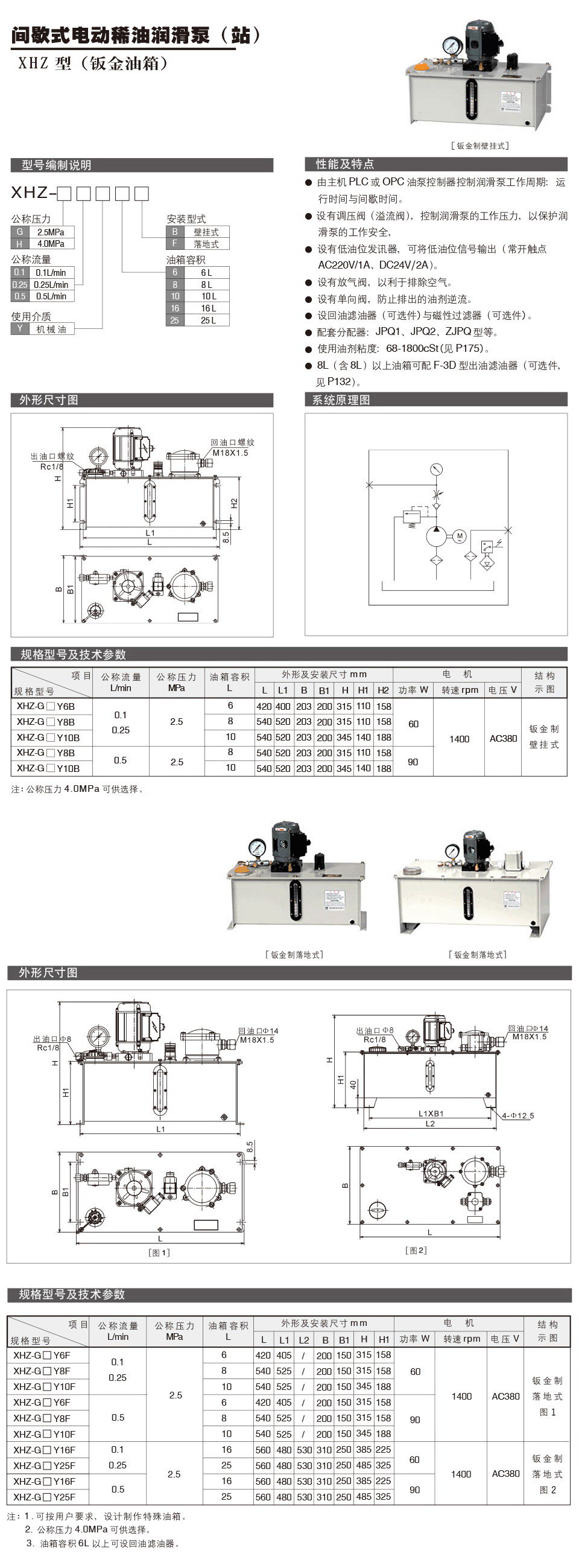 XHZ型(鈑金油箱).jpg